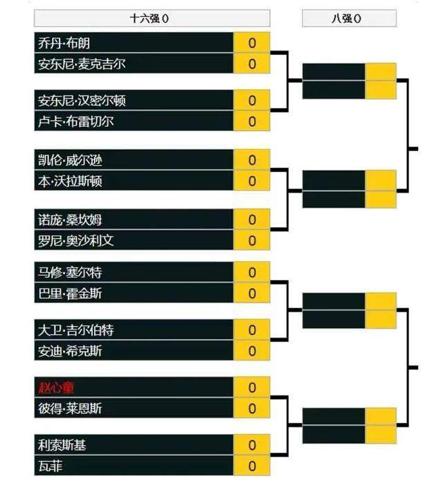 德天空最早在本月初抛出重磅炸弹，当时称拜仁准备支付巨额转会费签下巴萨后卫阿劳霍，图赫尔向阿劳霍表示将不惜一切代价。